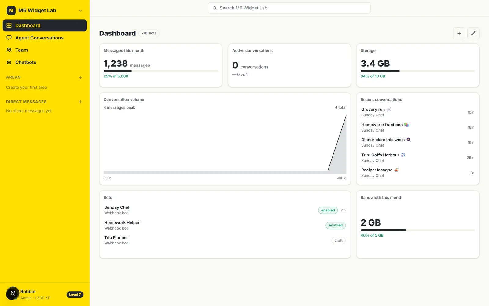 A personal My AI Chatbot dashboard with widgets